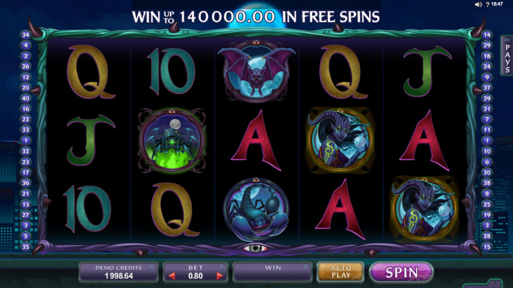 Play free Electric Diva slot by Microgaming