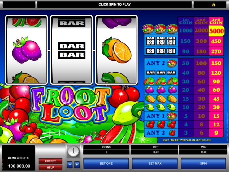 Play free Froot Loot slot by Microgaming