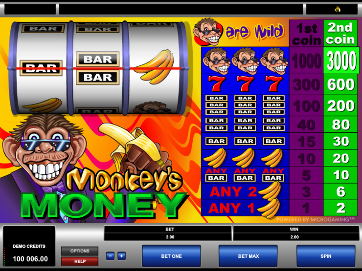 Play free Monkeys Money slot by Microgaming