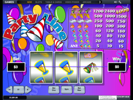 Play free Party Line slot by Microgaming