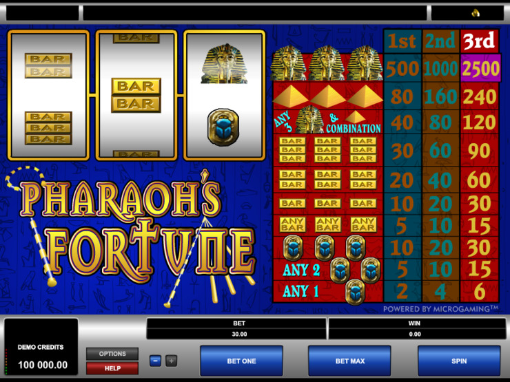 Play free Pharaohs Fortune slot by Microgaming