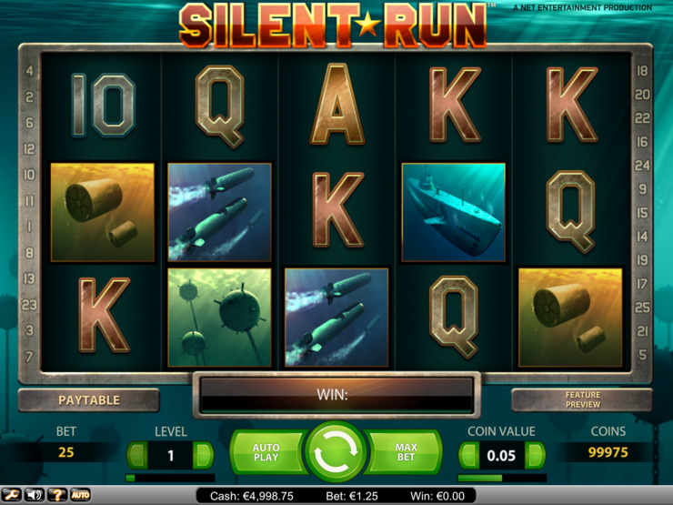 Play free Silent Run slot by NetEnt