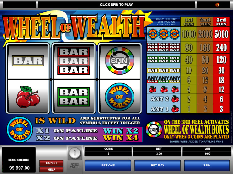 Play free Wheel of Wealth 3 Reel slot by Microgaming